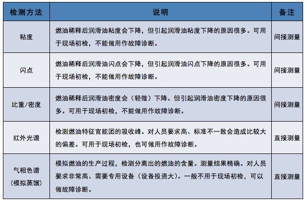 1539062118325097.png 屏幕快照 2018-10-09 下午1.10.59.png